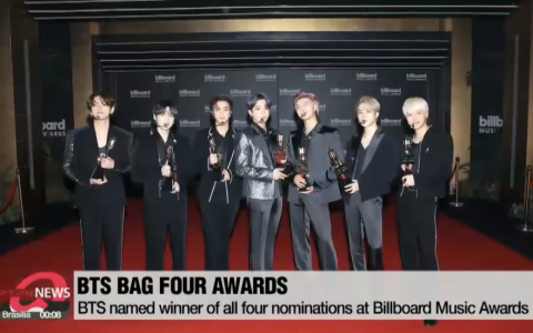 BTS thắng tuyệt đối tại lễ trao giải Billboard 2021