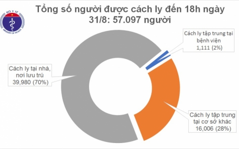 Cập nhật t&igrave;nh h&igrave;nh dịch covid-19