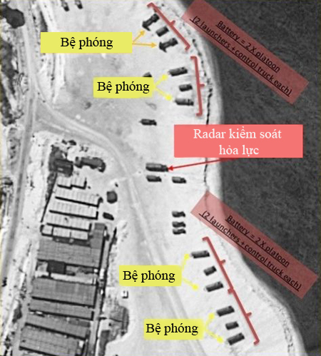 Hai khẩu đội tên lửa HQ-9 bố trí trên bờ biển đảo Phú Lâm được vệ tinh phát hiện vào tuần trước. Ảnh: Fox News